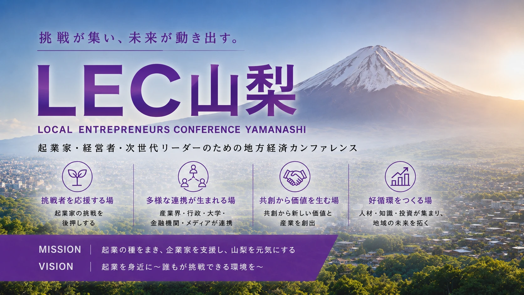 LEC山梨の挑戦・連携・共創・好循環を示すキービジュアル