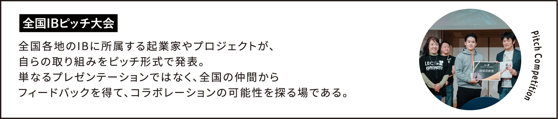IB